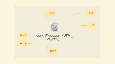 Mind Map: CONSTRUCCION MAPA MENTAL