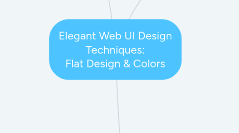 Mind Map: Elegant Web UI Design Techniques: Flat Design & Colors