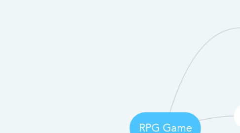 Mind Map: RPG Game