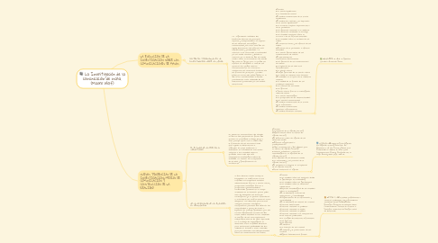 Mind Map: La Investigación de la comunicación de masa. (Mauro Wolf)