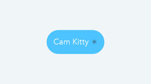 Mind Map: Cam Kitty