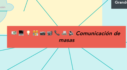 Mind Map: Comunicación de  masas