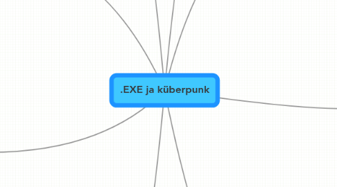 Mind Map: .EXE ja küberpunk