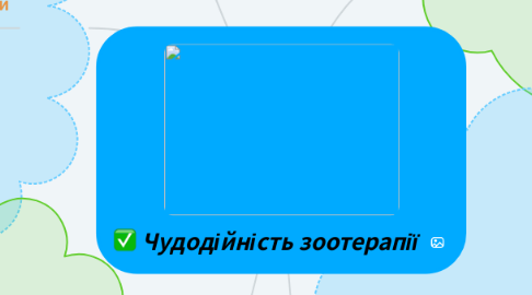 Mind Map: Чудодійність зоотерапії