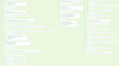 Mind Map: Investigación de la comunicación de masas