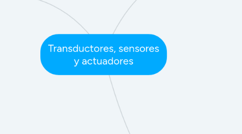 Mind Map: Transductores, sensores y actuadores