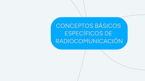 Mind Map: CONCEPTOS BÁSICOS  ESPECÍFICOS DE  RADIOCOMUNICACIÓN