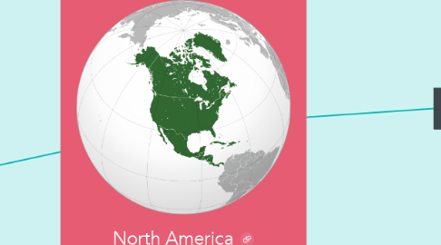 Mind Map: North America
