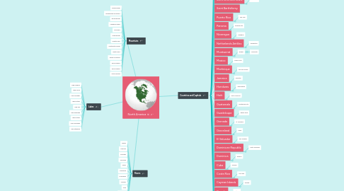 Mind Map: North America