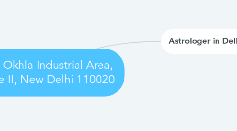 Mind Map: X-35 Okhla Industrial Area, Phase II, New Delhi 110020