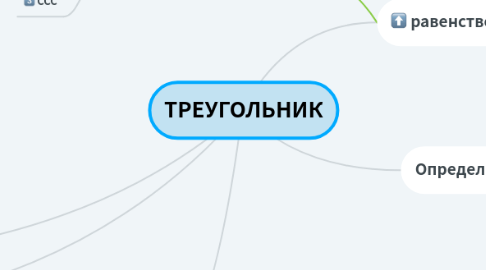 Mind Map: ТРЕУГОЛЬНИК