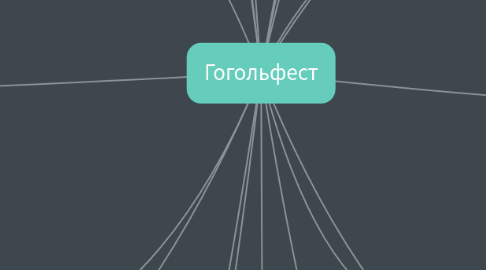 Mind Map: Гогольфест