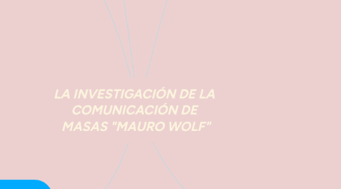 Mind Map: LA INVESTIGACIÓN DE LA COMUNICACIÓN DE MASAS "MAURO WOLF"
