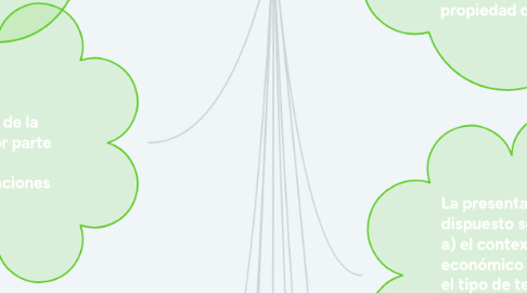 Mind Map: La comunicación de masas (1)