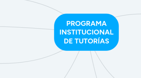 Mind Map: PROGRAMA INSTITUCIONAL DE TUTORÍAS