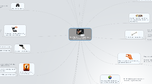 Mind Map: More Mind Reach - eXtension.org Q&A with Robin Good