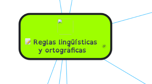 Mind Map: Reglas lingüísticas  y ortográficas