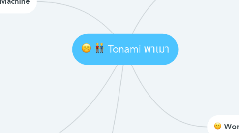 Mind Map: Tonami พาเมา