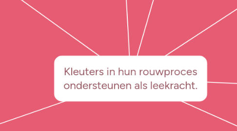 Mind Map: Kleuters in hun rouwproces ondersteunen als leekracht.