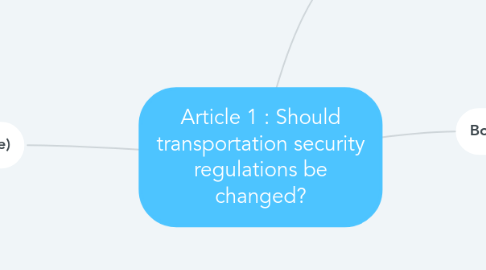 Mind Map: Article 1 : Should transportation security regulations be changed?