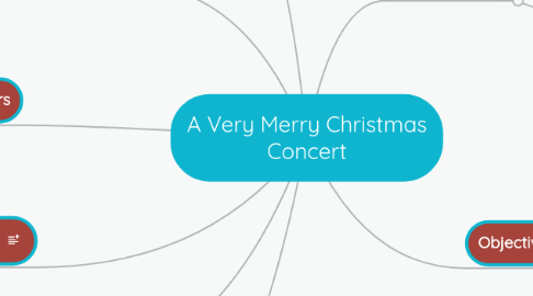 Mind Map: A Very Merry Christmas Concert