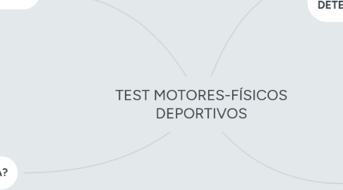 Mind Map: TEST MOTORES-FÍSICOS DEPORTIVOS