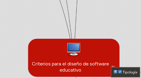 Mind Map: Criterios para el diseño de software educativo