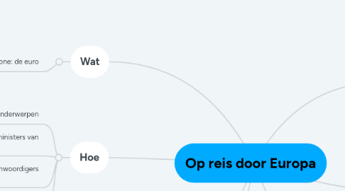 Mind Map: Op reis door Europa