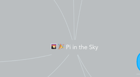 Mind Map: Pi in the Sky