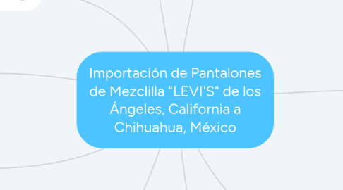 Mind Map: Importación de Pantalones de Mezclilla "LEVI'S" de los Ángeles, California a Chihuahua, México