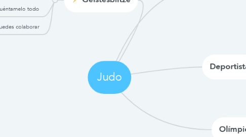 Mind Map: Judo