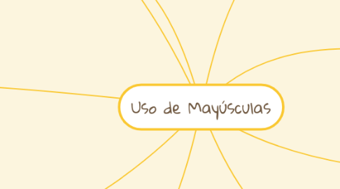 Mind Map: Uso de Mayúsculas