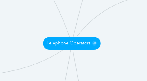 Mind Map: Telephone Operators