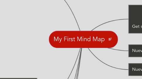 Mind Map: My First Mind Map