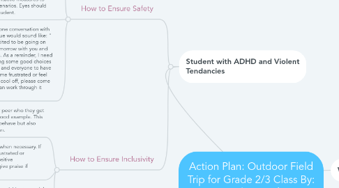 Mind Map: Action Plan: Outdoor Field Trip for Grade 2/3 Class By: Sophie Ford