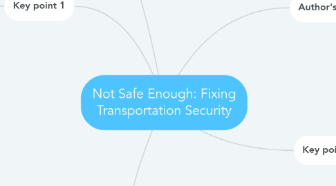 Mind Map: Not Safe Enough: Fixing Transportation Security