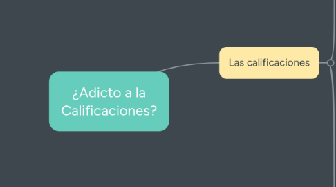 Mind Map: ¿Adicto a la Calificaciones?