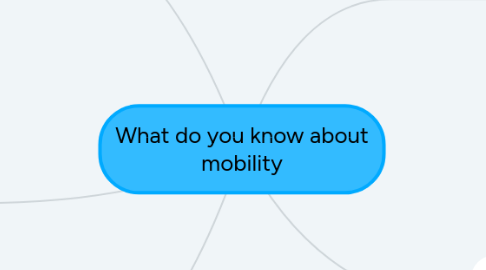 Mind Map: What do you know about mobility