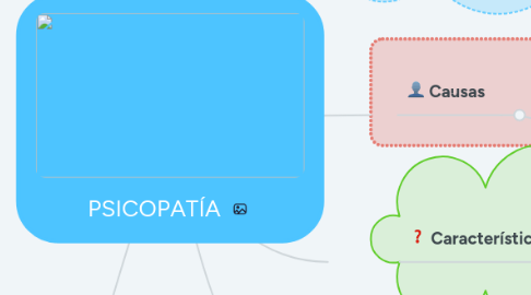 Mind Map: PSICOPATÍA