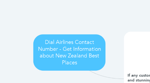 Mind Map: Dial Airlines Contact Number - Get Information about New Zealand Best Places