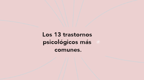 Mind Map: Los 13 trastornos  psicológicos más  comunes.