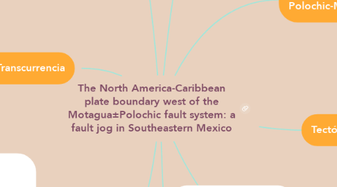 Mind Map: The North America-Caribbean plate boundary west of the Motagua±Polochic fault system: a fault jog in Southeastern Mexico