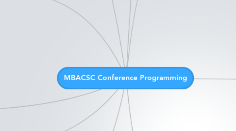Mind Map: MBACSC Conference Programming