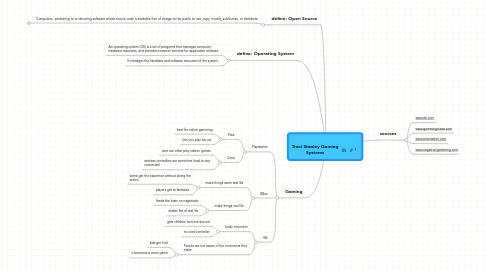 Mind Map: Traci Stanley Gaming Systems