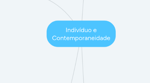 Mind Map: Indivíduo e Contemporaneidade