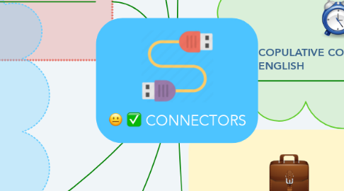 Mind Map: CONNECTORS