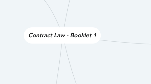 Mind Map: Contract Law - Booklet 1