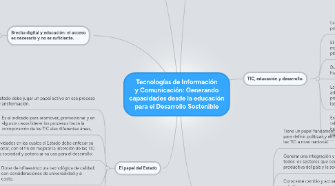 Mind Map: Tecnologías de Información y Comunicación: Generando capacidades desde la educación para el Desarrollo Sostenible