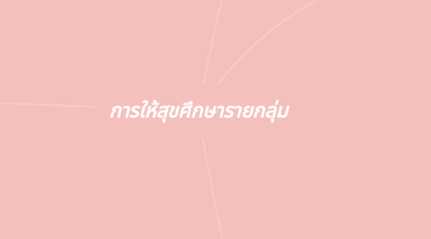 Mind Map: การให้สุขศึกษารายกลุ่ม