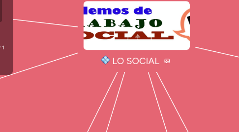 Mind Map: LO SOCIAL